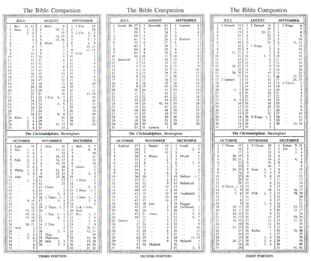 Bible Companion Bookmarks (regular)