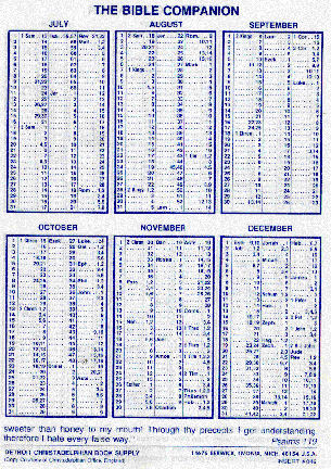 Christadelphian Books