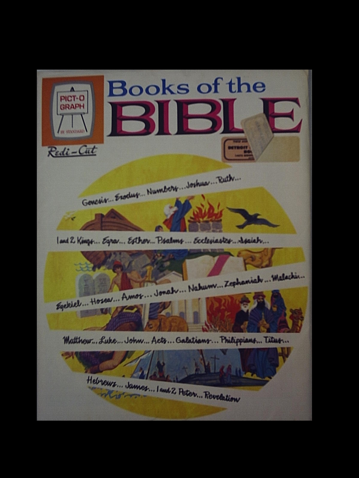 CHARTS AND BIBLE TIMELINE